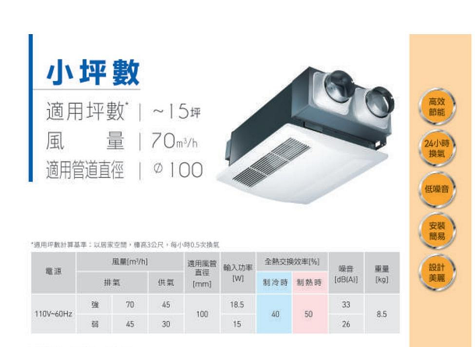 國際牌  FV-47CZ1R 全熱交換器 110V電壓 15坪內用