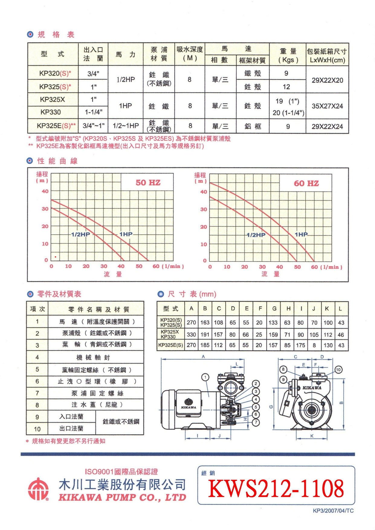 ＊黃師傅＊【木川換裝1】舊換新 KP325X 裝到7400起~1HP抽水機~抽水馬達~鉎鐵~東元馬達~ KP325 X