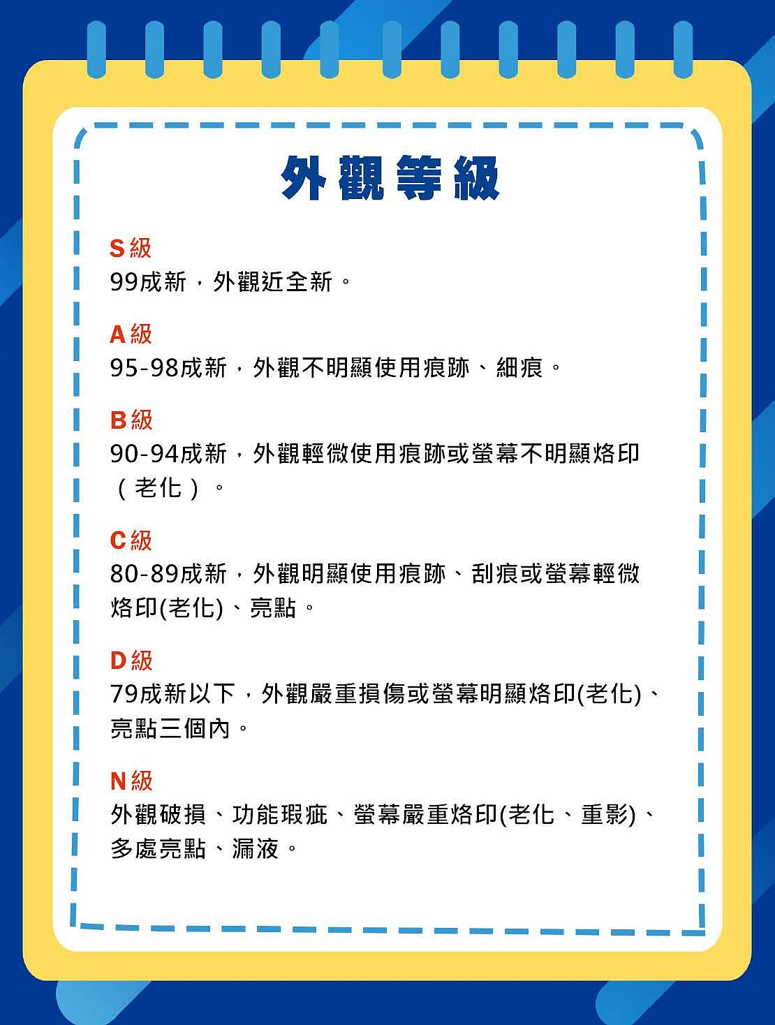 IPHONE 14 PLUS 128G 紅色 二手機 附發票 刷卡分期【承靜數位】高雄實體店 可出租 L5885 中古機