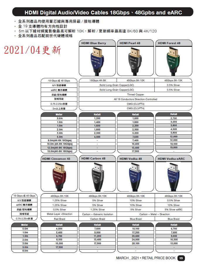 大人気限定SALE TLTG-2025S トラスコ中山(株) TRUSCO ロンリータイガー