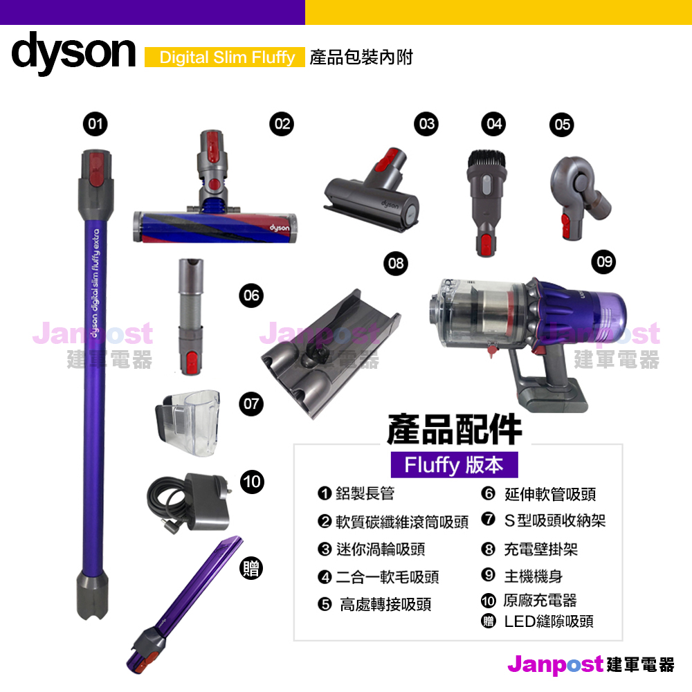 贈LED吸頭保固兩年Dyson SV18 Digital Slim Fluffy 輕量無線吸塵器輕而