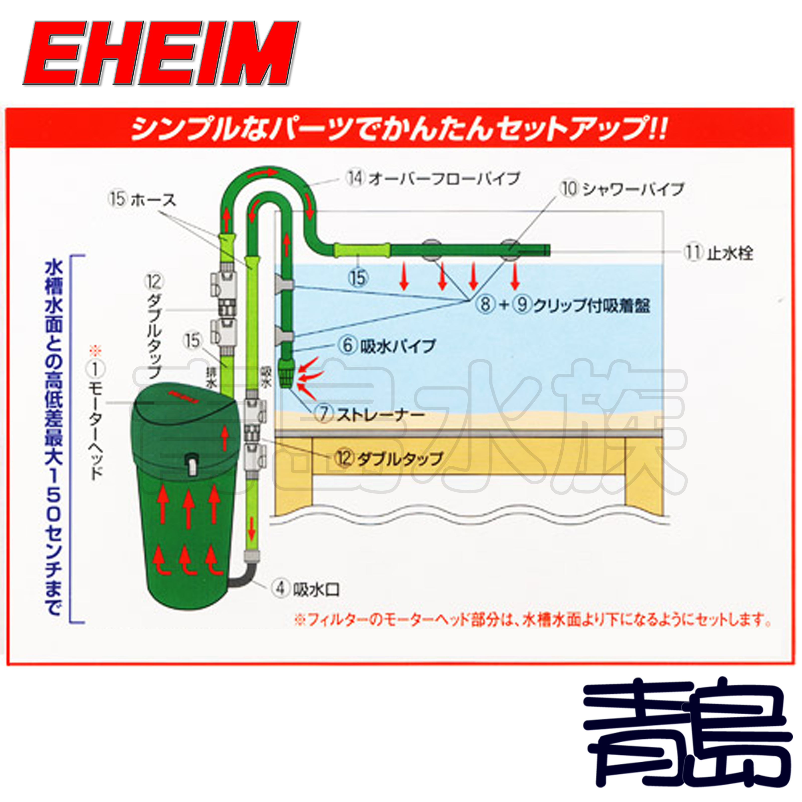 U。。。青島水族。。。2213820德國EHEIM-外置圓桶過濾器 (日版)全配 動力桶 圓筒==2213/EF-500