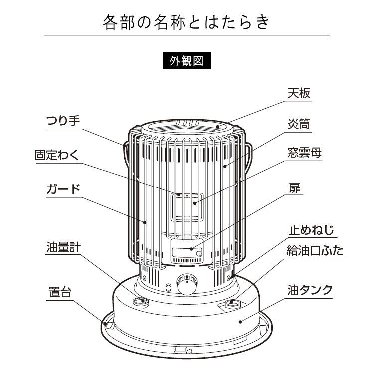 JP.com】TOYOTOMI 原廠部品KS-67 煤油暖爐油箱蓋給油口KS-67H KS-6700