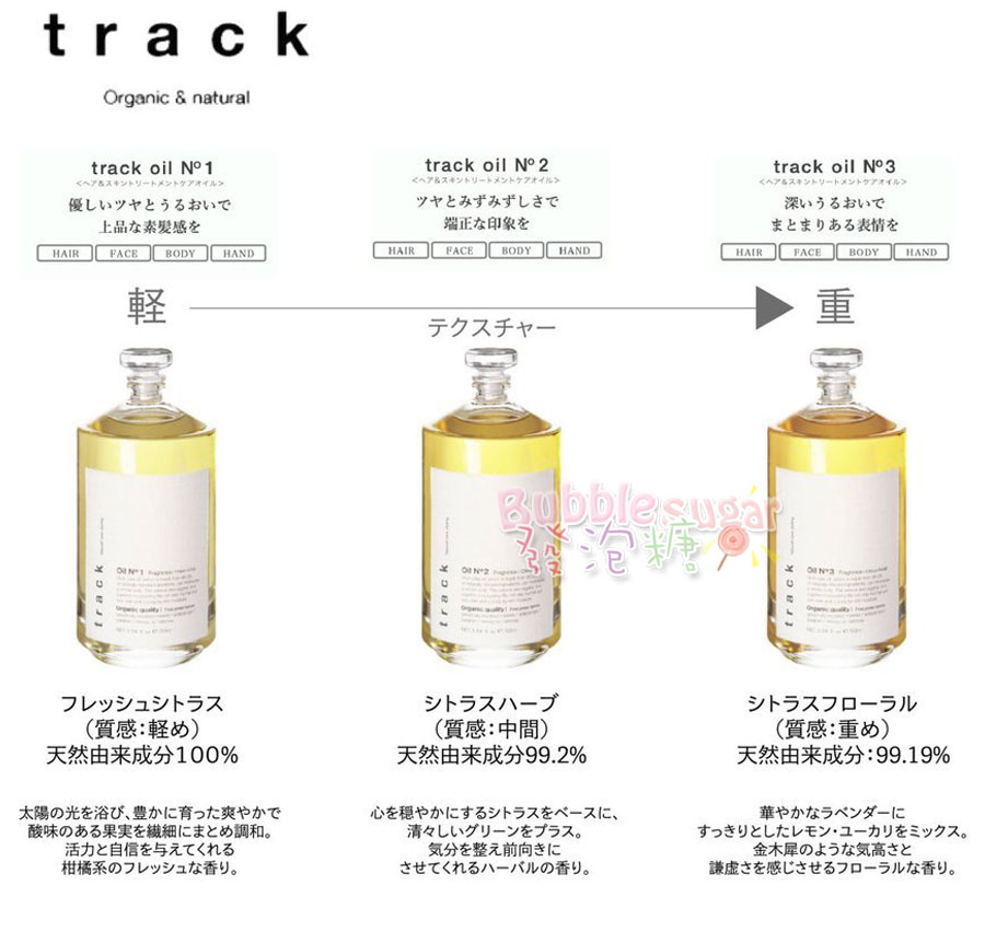 track oil No. 【誠実】 コスメ・香水・美容 | loriabiomedical.com