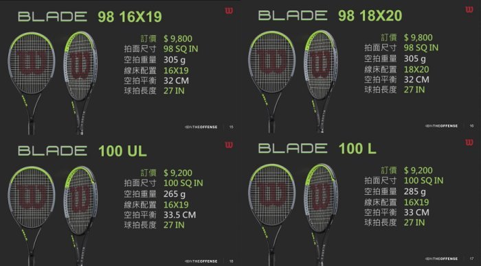 總統網球2019 WILSON BLADE 98 16*19 18*20 100L V7 護框邊條護條護