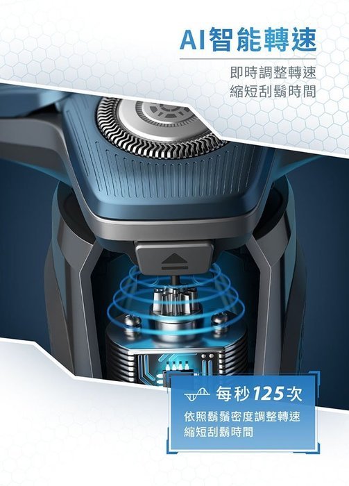 荷蘭原廠最新PHILIPS S7782/85 飛利浦AI智能乾濕兩用三刀頭電動刮鬍刀