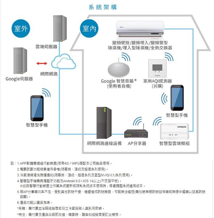 商品主圖-10