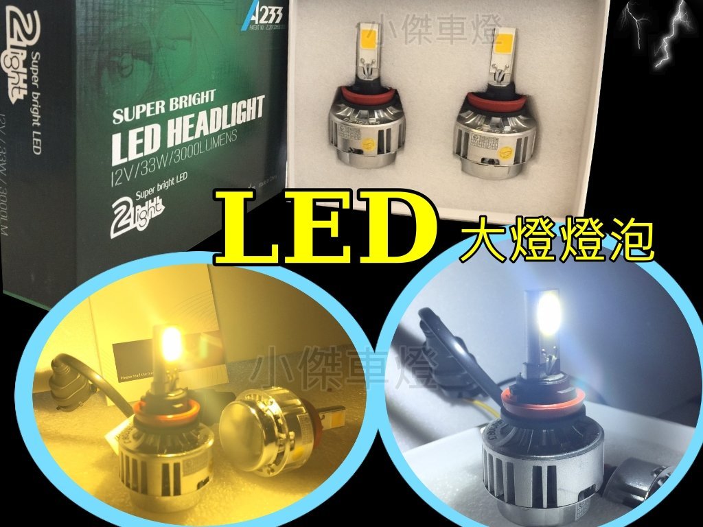 小傑車燈＊全新 LED 大燈 燈泡 H1 H7 H11 H4 K12 K14 FERIO CIVIC 8 FIT CRV