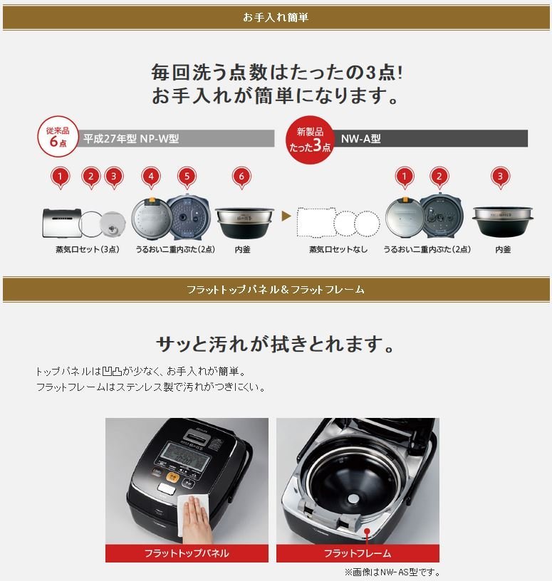 金響代購空運】象印ZOJIRUSHI NW-AA10-TZ,日本製,壓力IH電子鍋,6人份