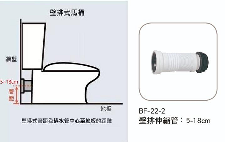 工匠家居生活館】摩登衛浴CS-0518A 防污奈米瓷分體馬桶18CM 二段式沖水