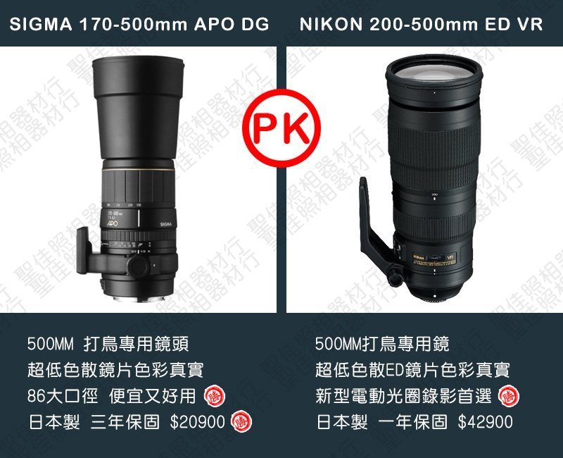 着後レビューで 送料無料】 SIGMA 大望遠 ニコン用 170-500mm APO F5