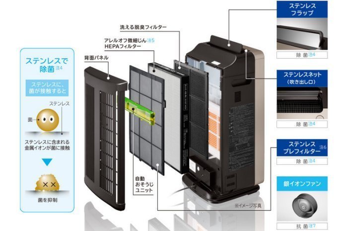 清新樂活~日本直送附中文說明Hitachi日立EP-NVG90 20坪自動掃除加濕 