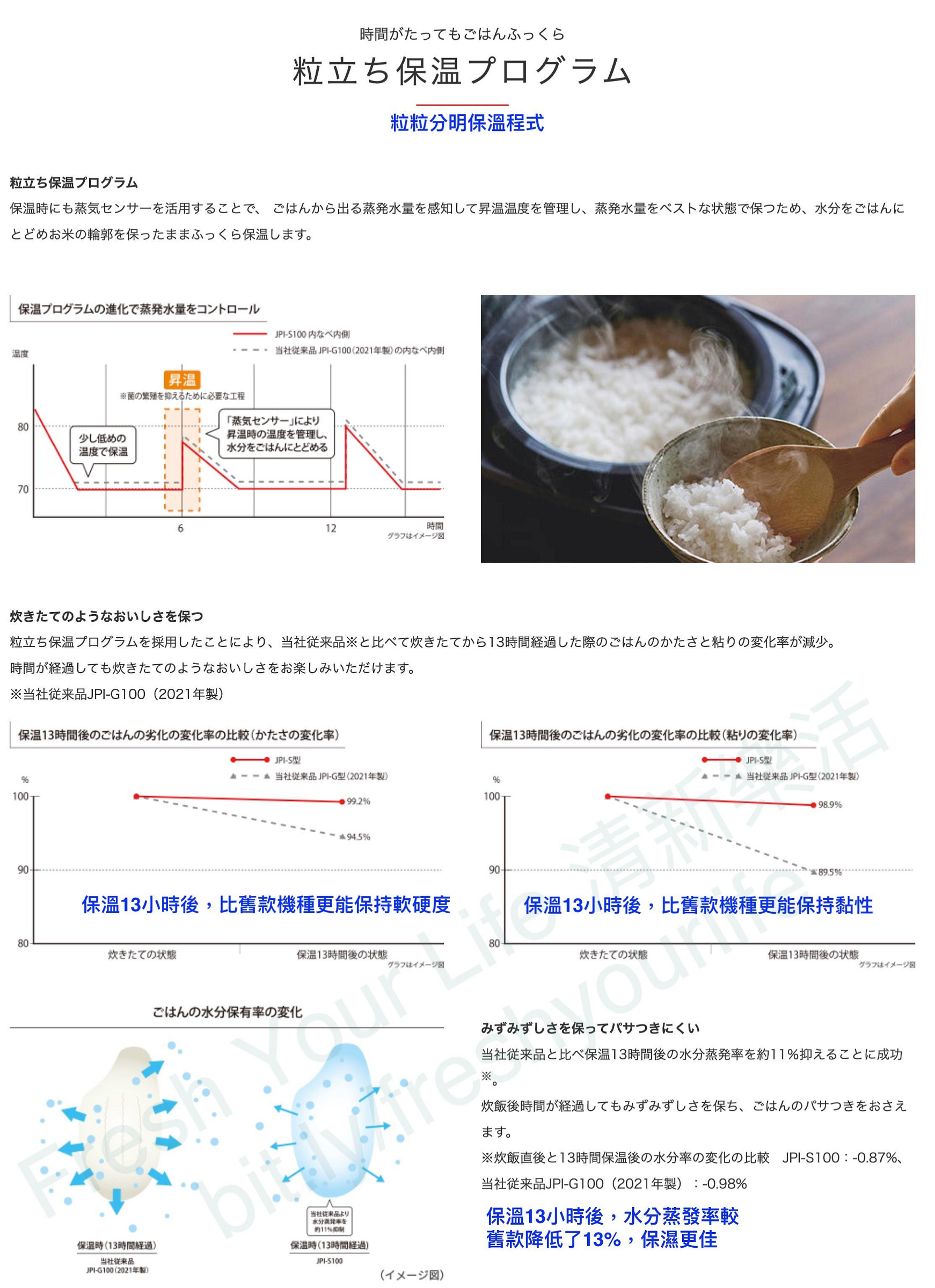 商品主圖-5