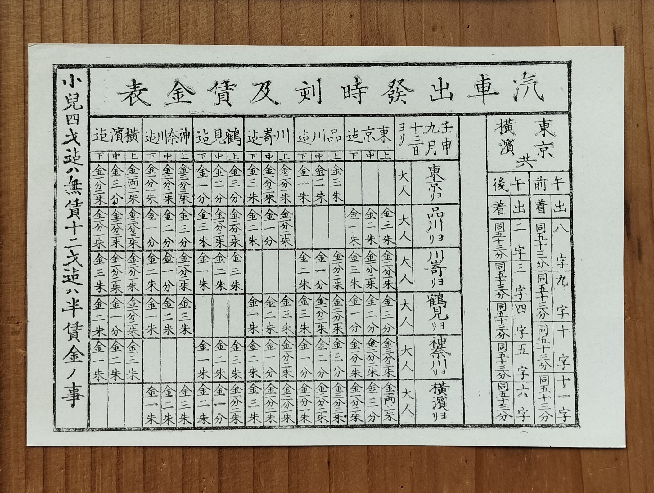 希少古書/鐵道省【日本鐵道史 上中下篇】大正十年 ...