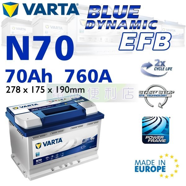 德國Varta N70的價格推薦- 2024年1月