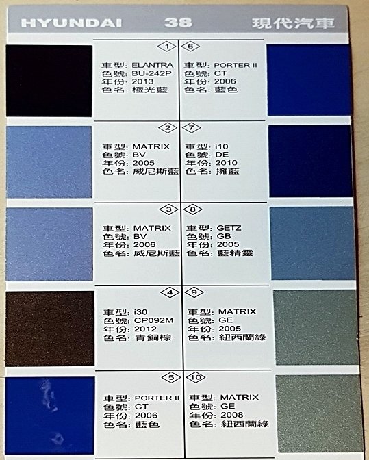 艾仕得(杜邦)原廠配方點漆筆.補漆筆HYUNDAI現代 ELANTRA MATRIX I30 GETZ I10