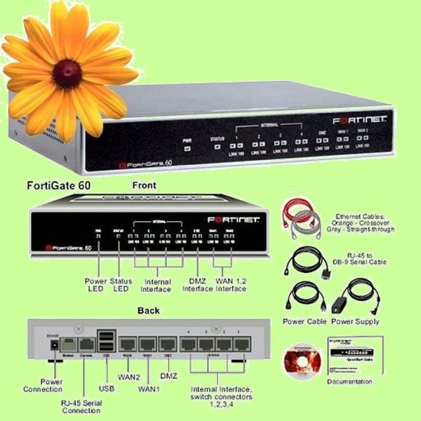 5Cgo 【權宇】陸版FORTIGATE FORTINET FG-60E VPN防火牆/企業網管路由分享器70MB 含稅