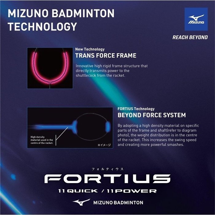 ◇ 羽球世家◇【拍】美津濃 Mizuno Fortius 11 Quick / POWER羽球拍 4U 攻擊拍