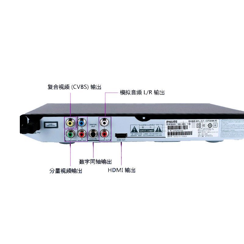 特賣-DVD播放音機 播放器Philips/飛利浦 DVP3690K/93卡拉OK高清DVD影碟機播放器USB 3560