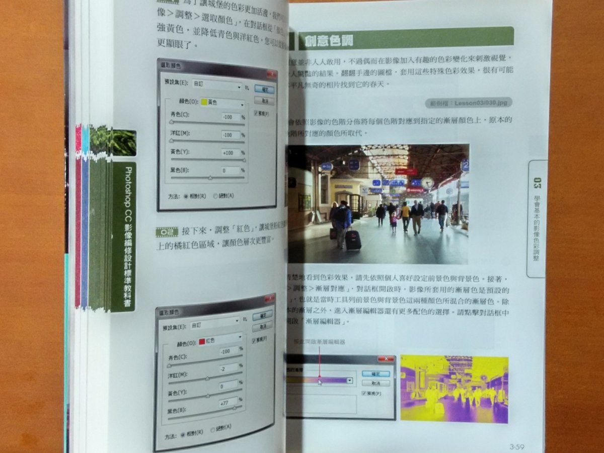 探索書店222】Photoshop CC影像編修設計標準教科書(適用CC/CS6)(附光碟