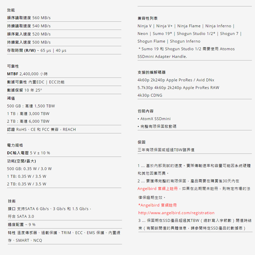 預購怪機絲ATOMOS天使鳥AtomX SSDmini 固態硬碟2TB Ninja V Shogun