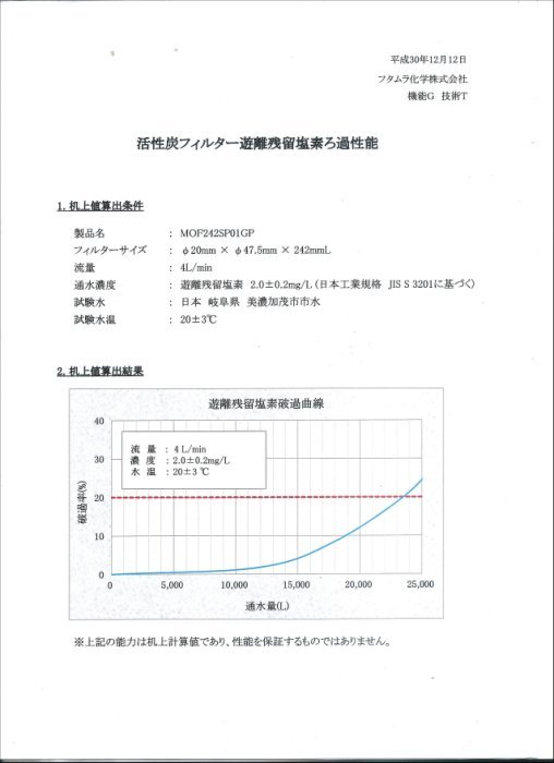 商品主圖-5