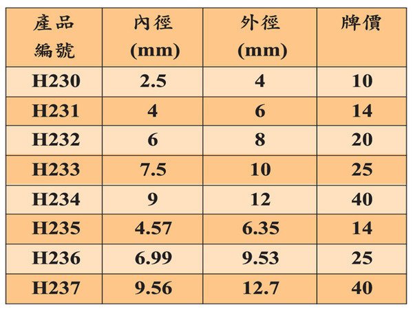 商品主圖-2