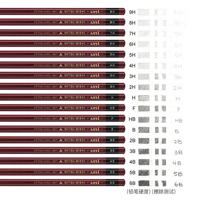 現貨熱銷-日本uni三菱鉛筆1887盒裝12支帶橡皮2比鉛筆兒童素描繪畫美術