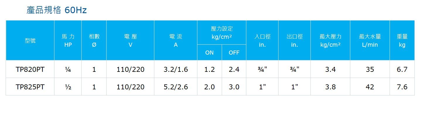 商品主圖-2