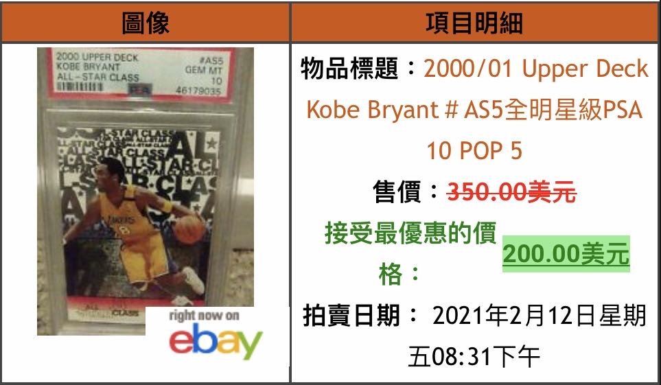 🐍2001-02 Upper Deck All-Star Class #AS5 Kobe Bryant