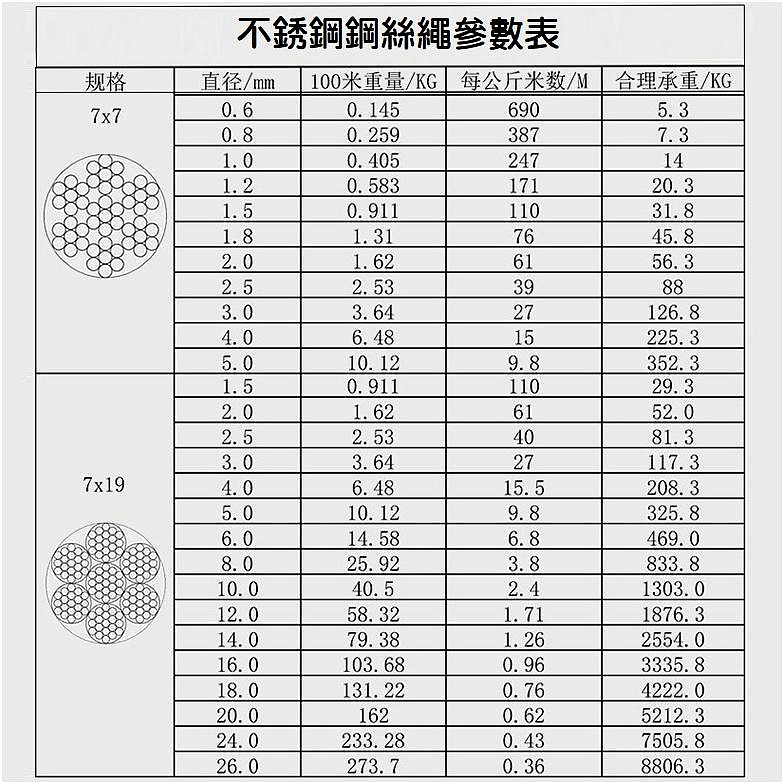 商品主圖-5