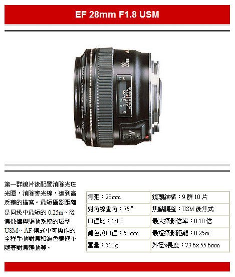 CANON EF 28mm F1.8 USM· EF 28mm f/1.8 USM 彩虹公司貨| Yahoo奇摩拍賣