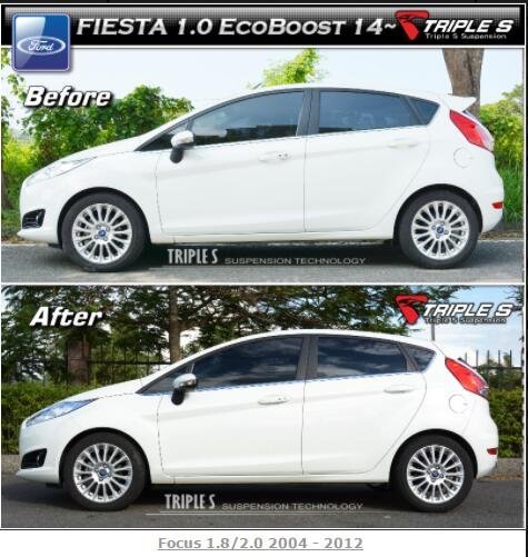 【酷熊】Triple S(TS)短彈簧Ford 福特 Fiesta 2014~ 可搭配KYB Bilstein 避震器 總成