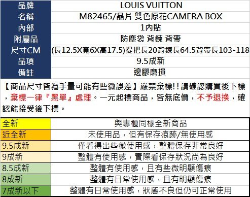 Shop Louis Vuitton 2024 SS M82465 New Camera box bag (M82465) by