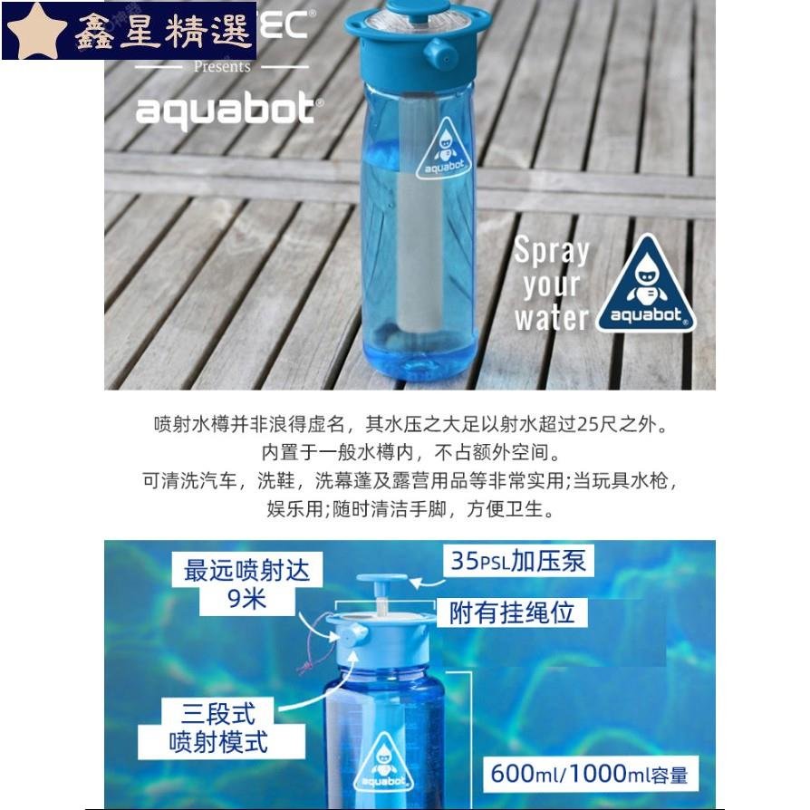 Aquabot Water Bottle Sprayer 