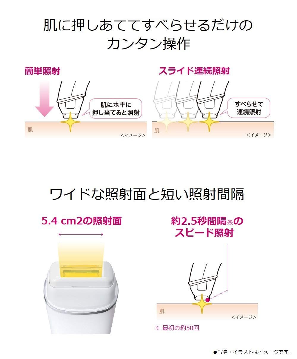 日本原裝PANASONIC 國際牌光學除毛器脫毛臉部身體ES-WH96 美容無線光學