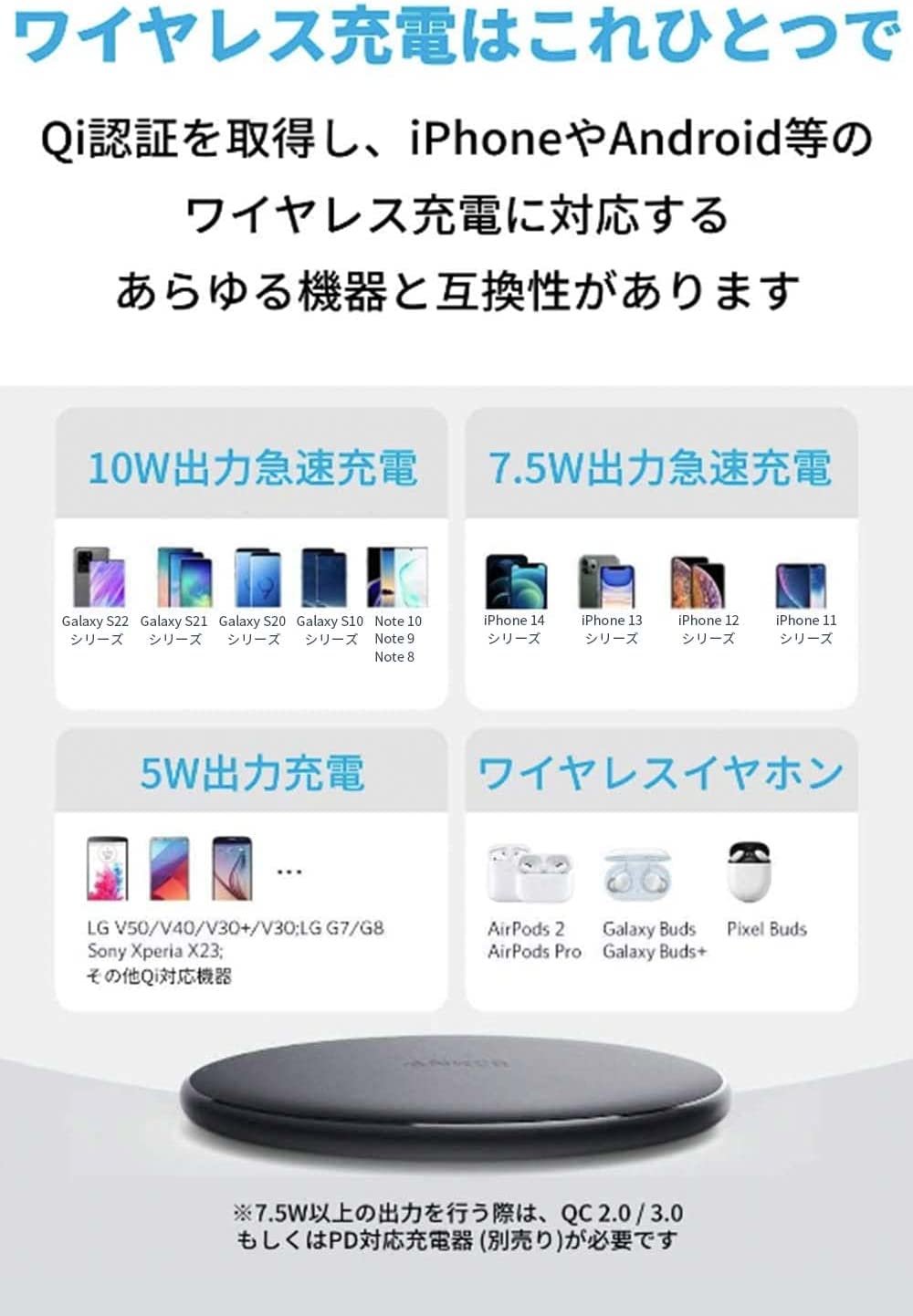 Anker PowerWave 10 Pad 快充無線充電座iphone Samsung 8 Qi 無線充電