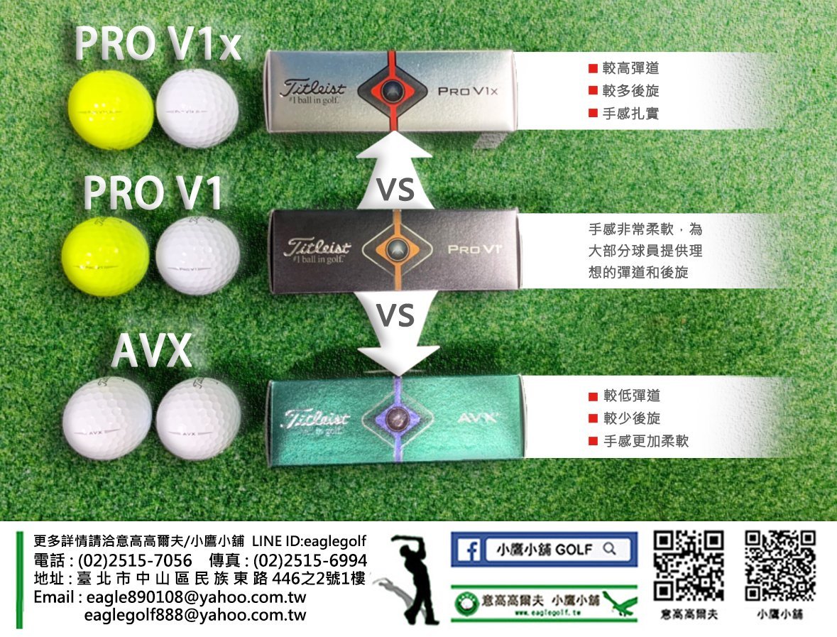[小鷹小舖] Titleist PRO V1 vs PRO V1x vs AVX GolfBalls 高爾夫球 特性比較