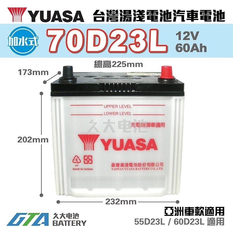 ✚久大電池❚ YUASA 湯淺 70D23L 加水電瓶 CAMRY INNOVA TEANA COLT PLUS 舊馬3