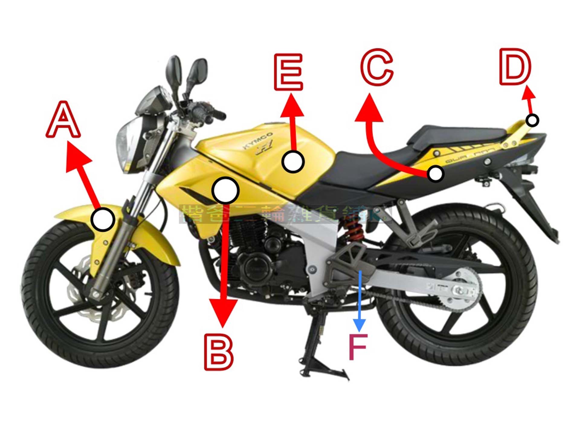 光陽 原廠【街跑 酷龍 LGL7】車殼 、側蓋、支架、前土除、前下罩、罩蓋、前腳踏桿托架、油箱、油桶、RT30FA