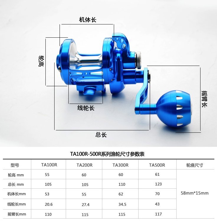 貨到付款免運費TA全金屬重磅釣力(25~35公斤)大力丸船釣鐵板鼓式捲線器