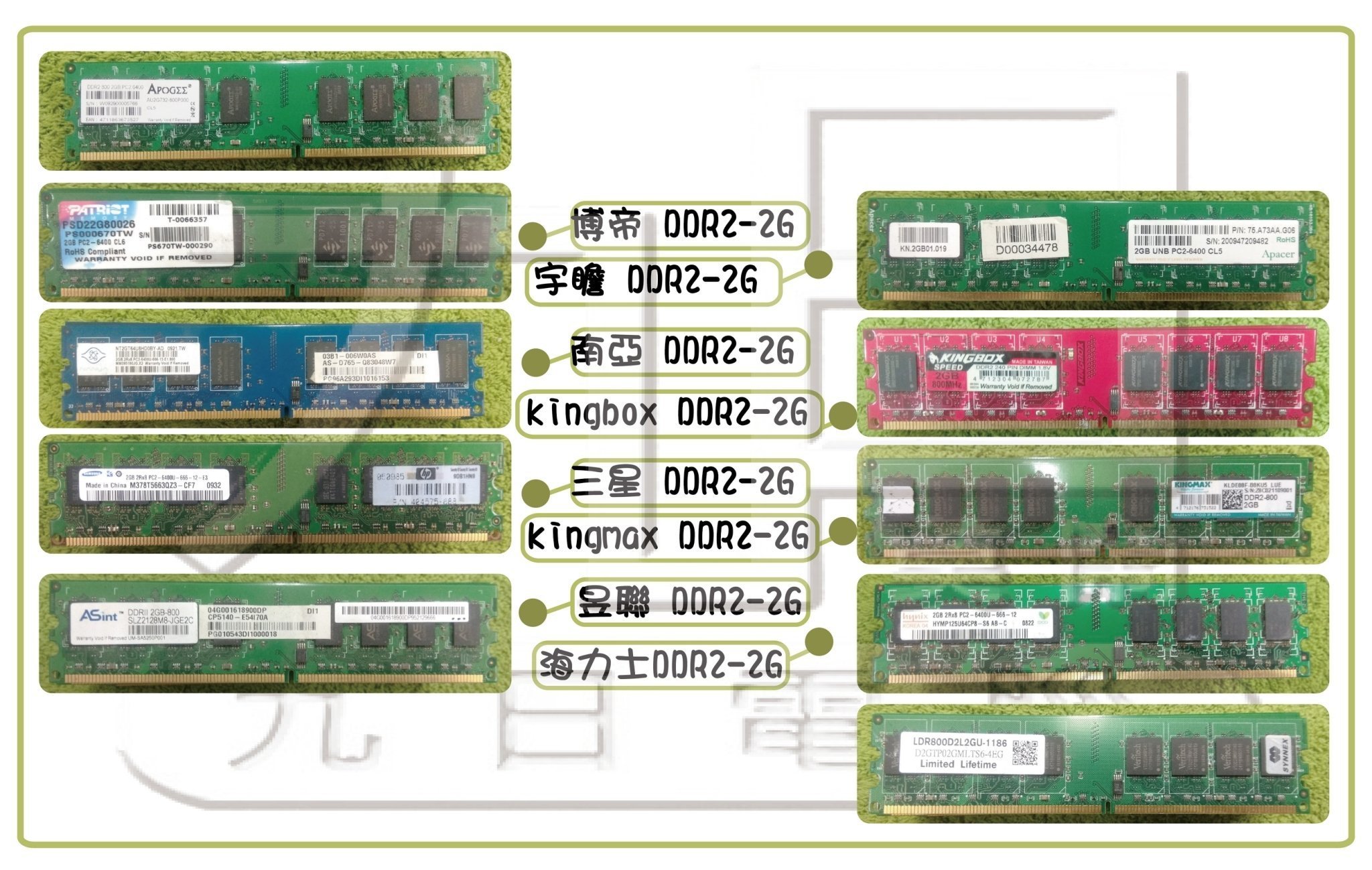 九日專業二手電腦 慶2018 中古良品中古電腦ddr2 2g Ddr22g 667 800晶記憶體隨機出貨 Yahoo奇摩拍賣