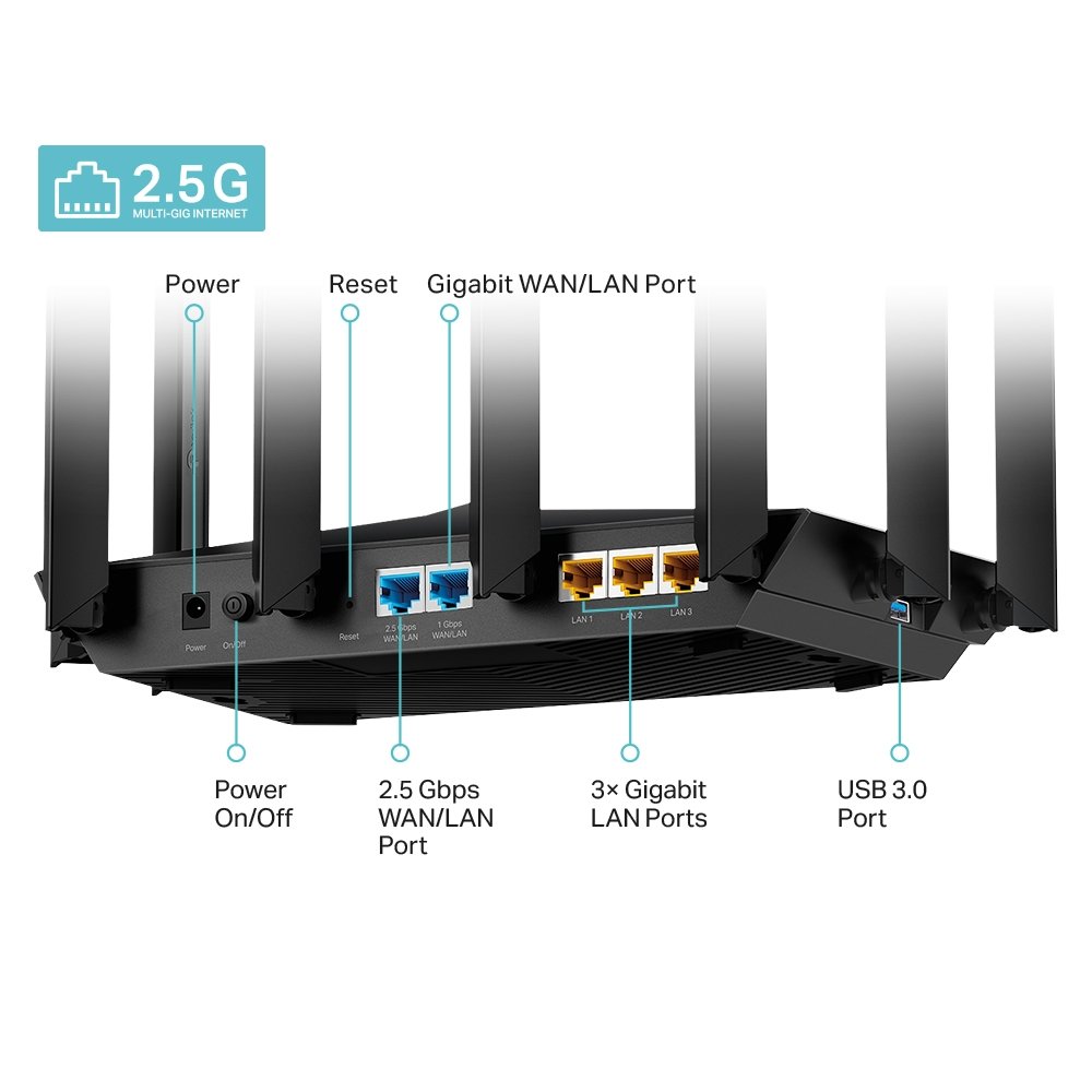 公司貨~TP-Link Archer AX80 AX6000 WIFI6 四核心WIFI分享器無線分享器