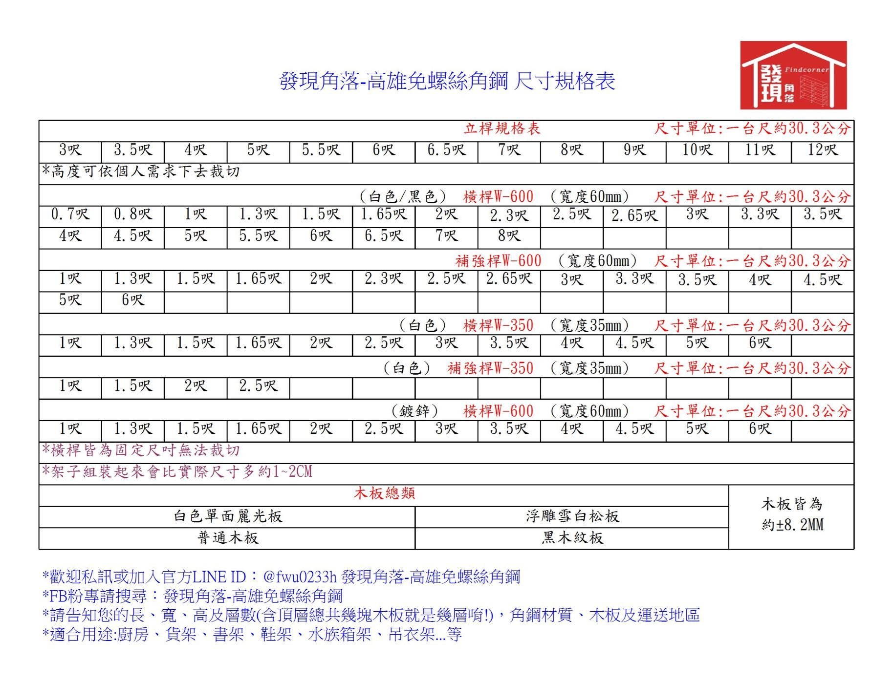 現貨供應 ！角鋼【發現角落】高雄免螺絲角鋼 電腦書桌架，長4呎、寬2呎、高5呎 搭配黑木紋板 黑色工業風書桌 孩童學習桌 工作桌 買就送膠槌！