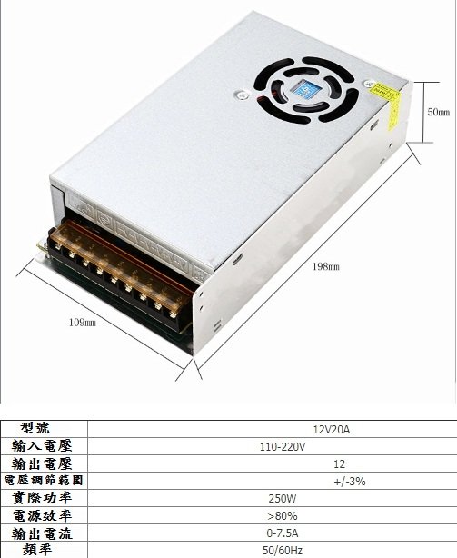 12V 20A 250W 變壓器 12V20A 電源供應器 監控 LED 220/110V轉12V電壓