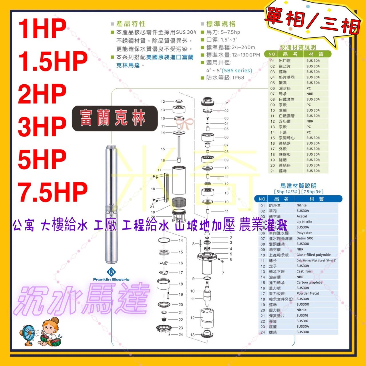 1/2HP 1HP 免運 1.5HP 2HP 3HP 5HP 富蘭克林 沉水馬達 深水馬達 井水馬達 深井馬達