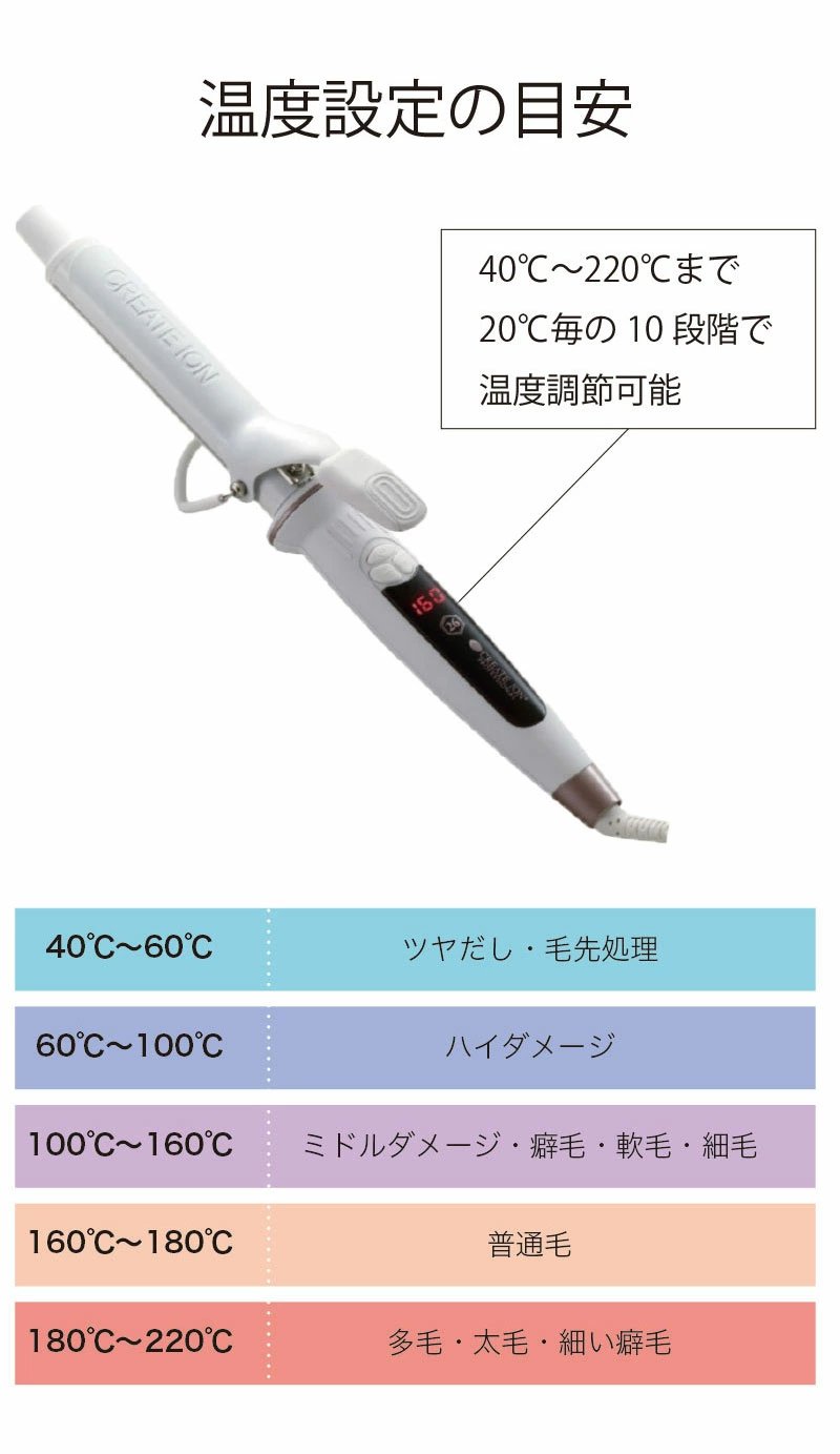 日本代購CREATE ION SC -G73312W 電捲棒專業電棒捲38mm 國際電壓預購