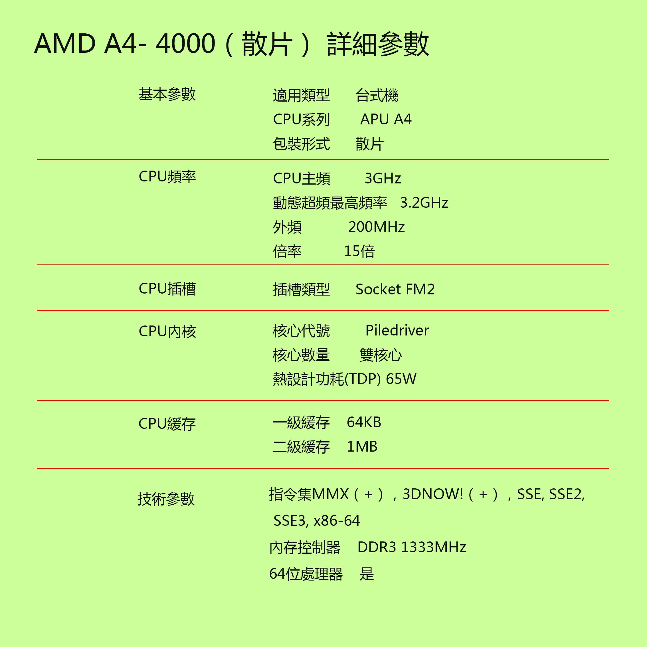 5Cgo AMD A6 5400K 6400 7400k A4 4000 5300 6300 CPUFM2