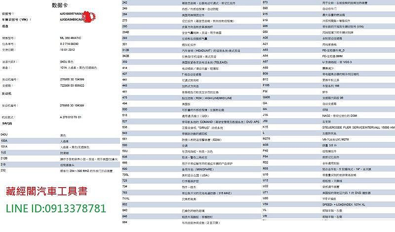 BENZ賓士SMART配備表規格表 EPC數據卡查詢服務車身碼VIN查出廠原始資料標配選配,外匯車商貿易商報關行準車主