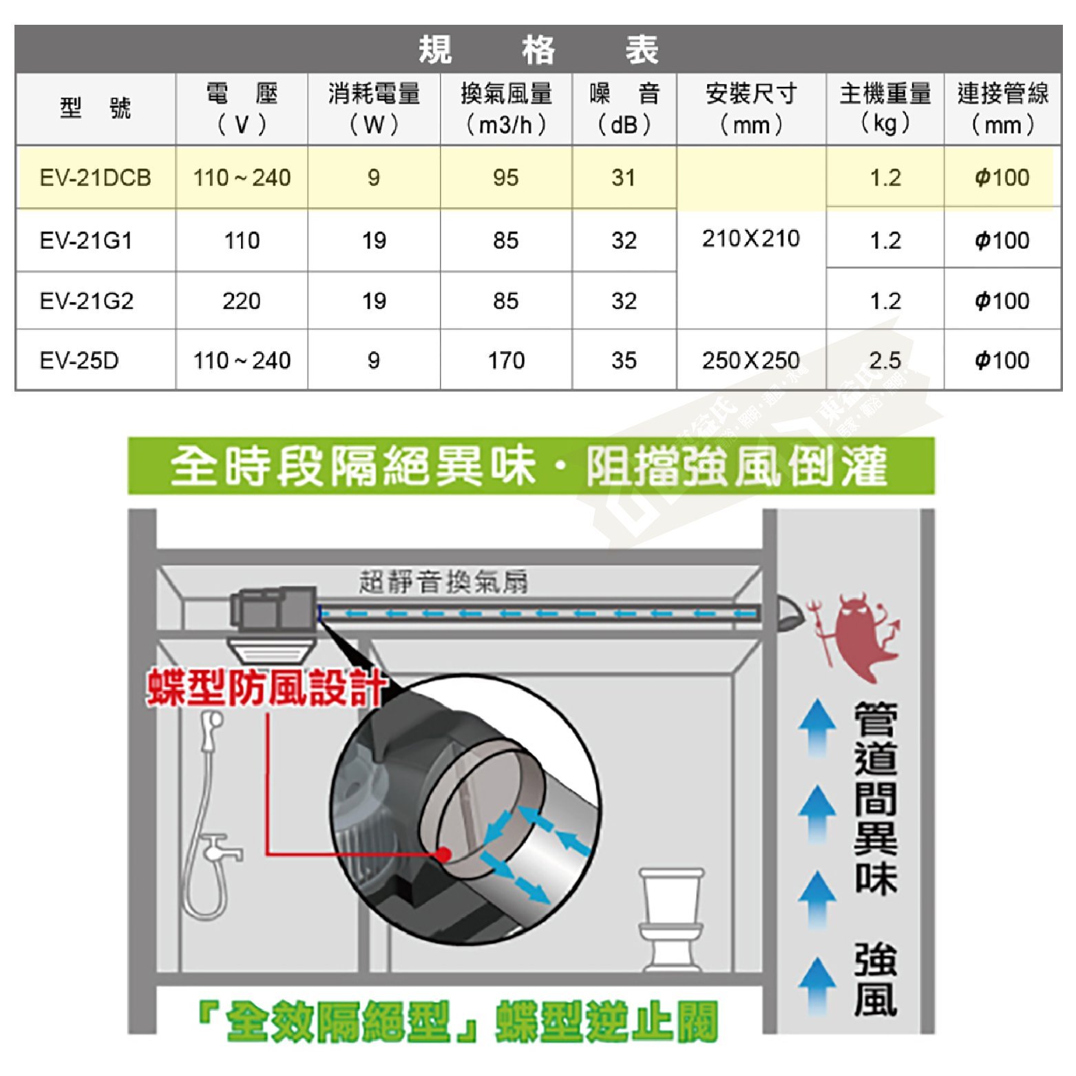 商品主圖-4